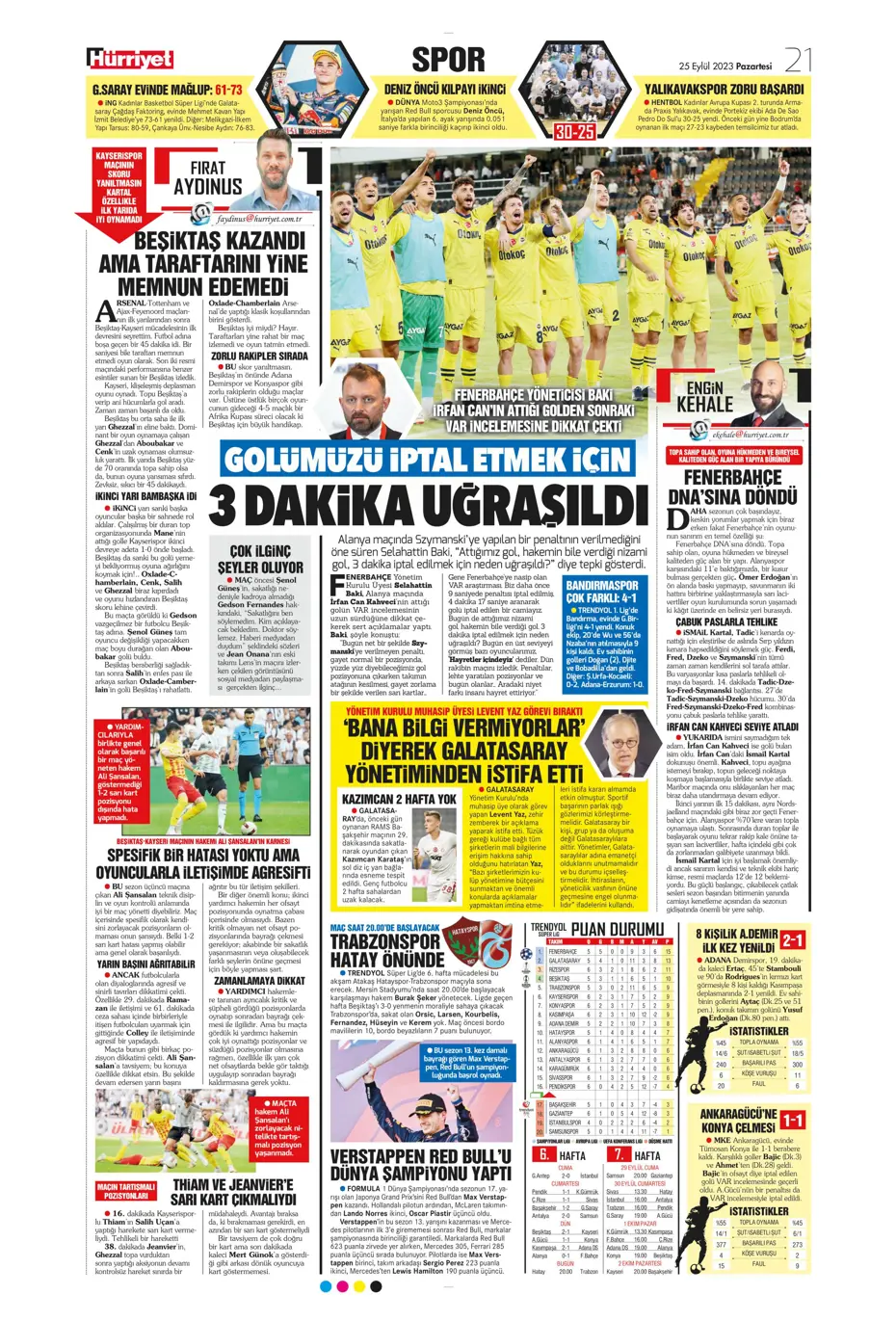 "Hesaplar Kahveci'den" | Sporun manşetleri (25 Eylül 2023) - 23