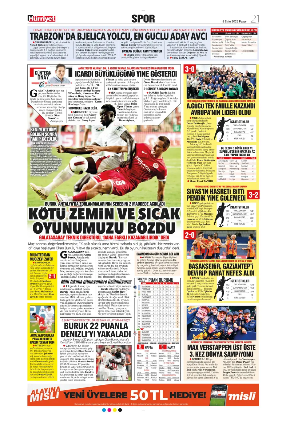 "Bjelica gidiyor, Avcı geliyor" | Sporun manşetleri (8 Ekim 2023) - 24