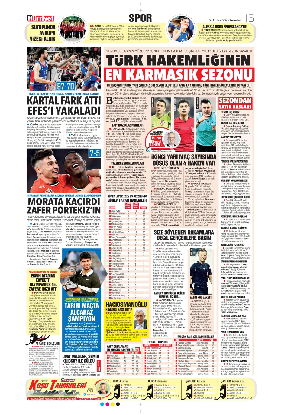 "Hakim Ziyech geri dönüyor" | Sporun manşetleri - 19