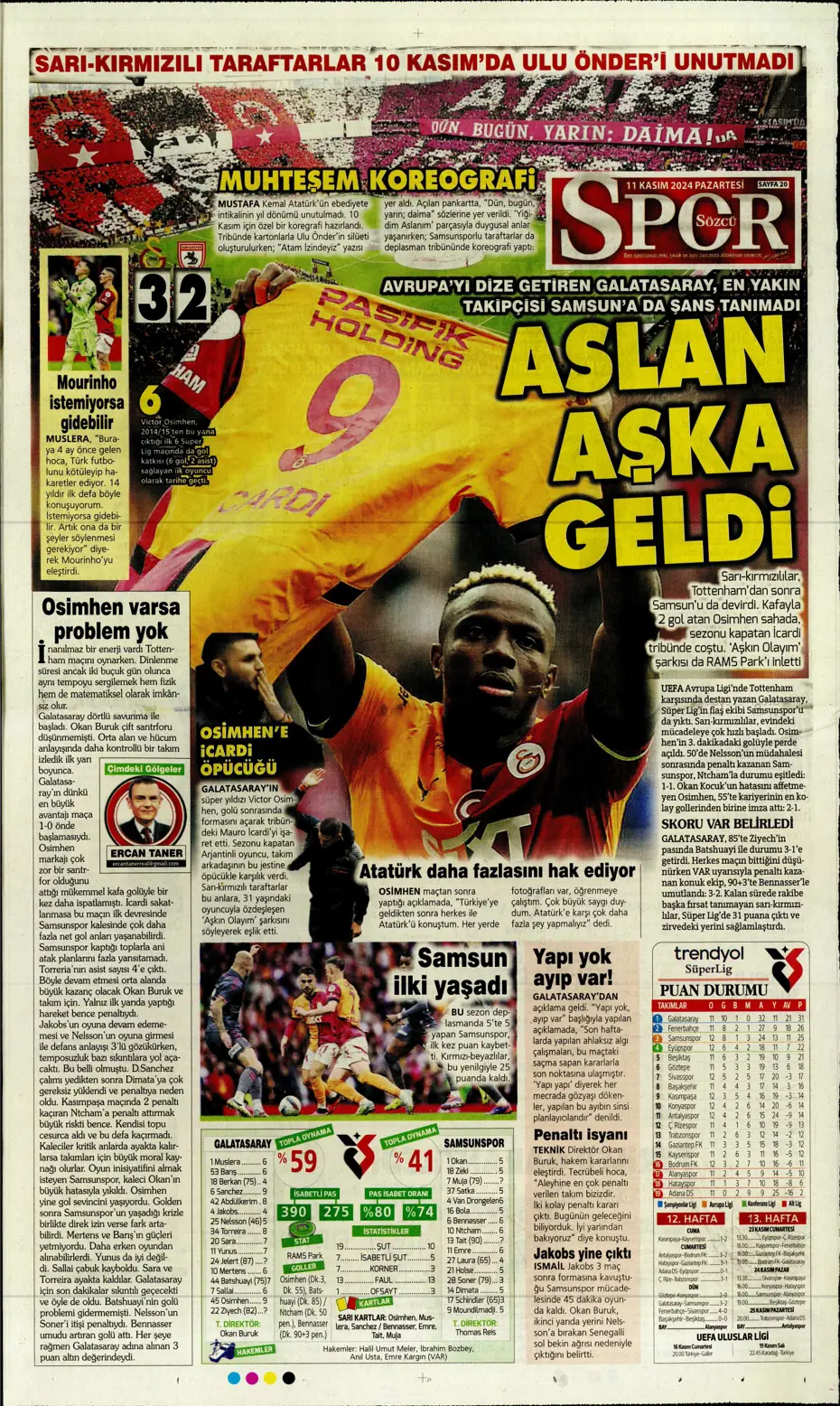 "Fenerbahçe'den Talisca ve Dybala bombası" | Sporun manşetleri - 25 "Fenerbahçe'den Talisca ve Dybala bombası" | Sporun manşetleri - 25