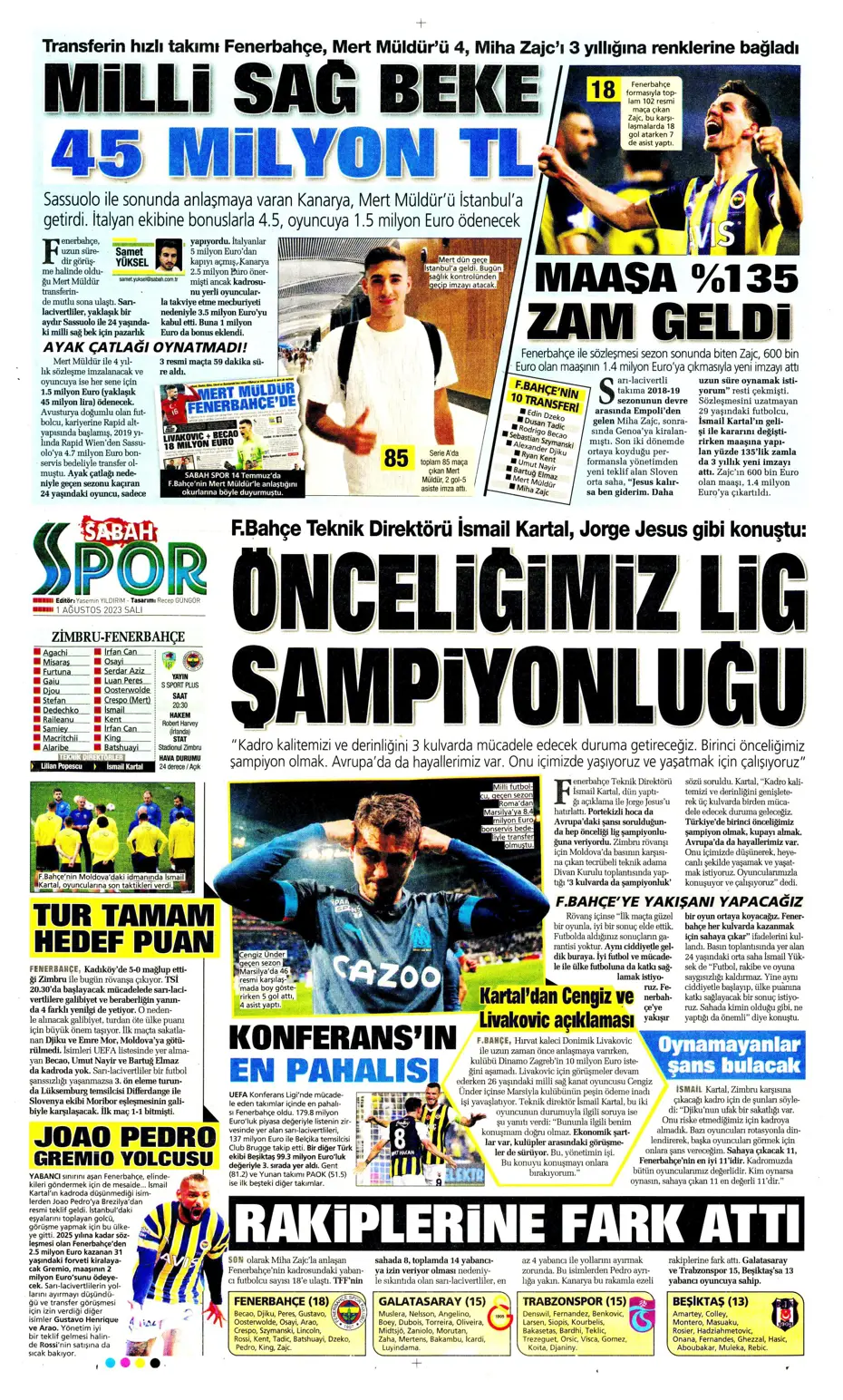 "Nelsson'un yerine Sergio Ramos" | Sporun Manşetleri - 26 "Nelsson'un yerine Sergio Ramos" | Sporun Manşetleri - 26