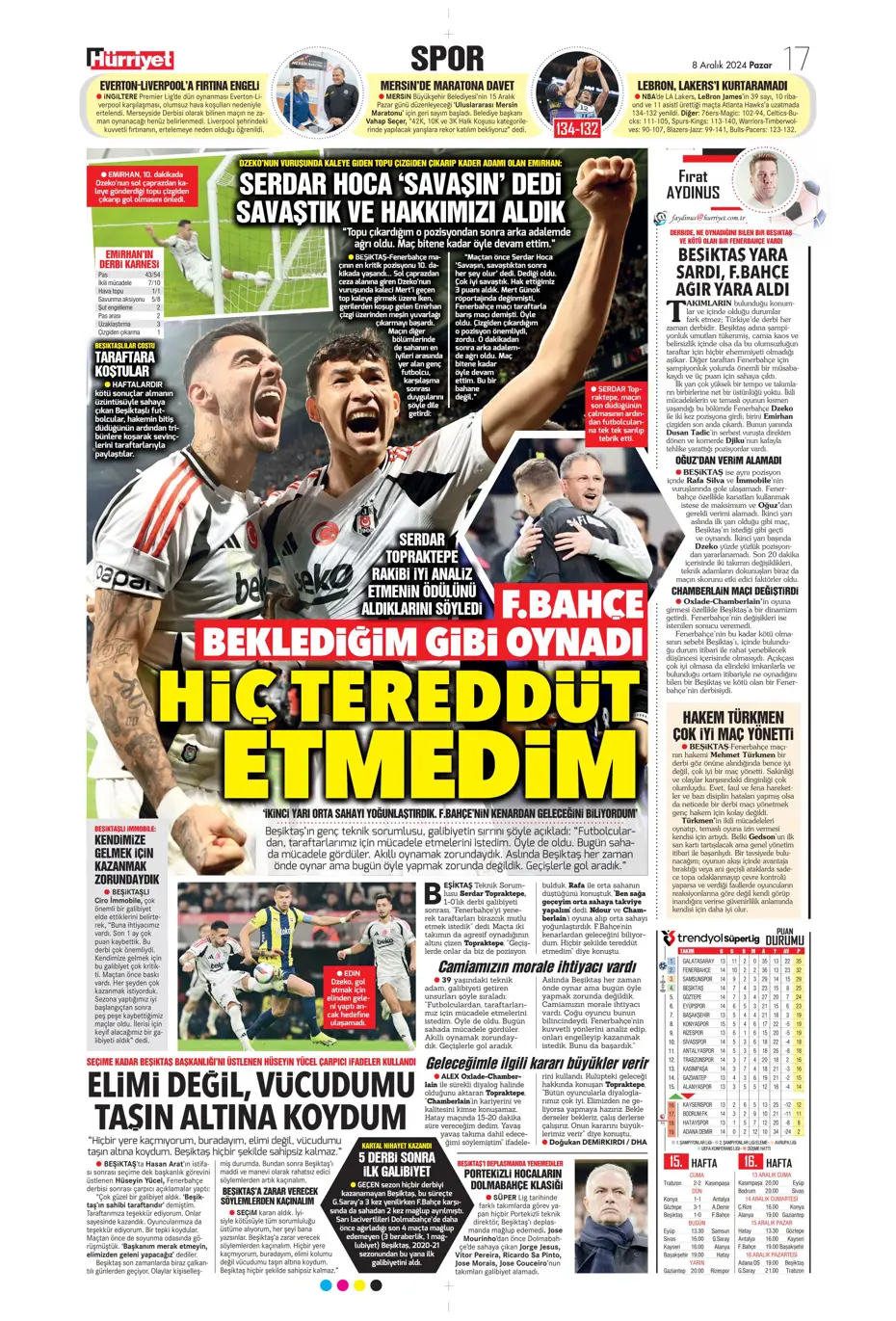 "Derbider Mourinho" | Sporun manşetleri - 15 "Derbider Mourinho" | Sporun manşetleri - 15