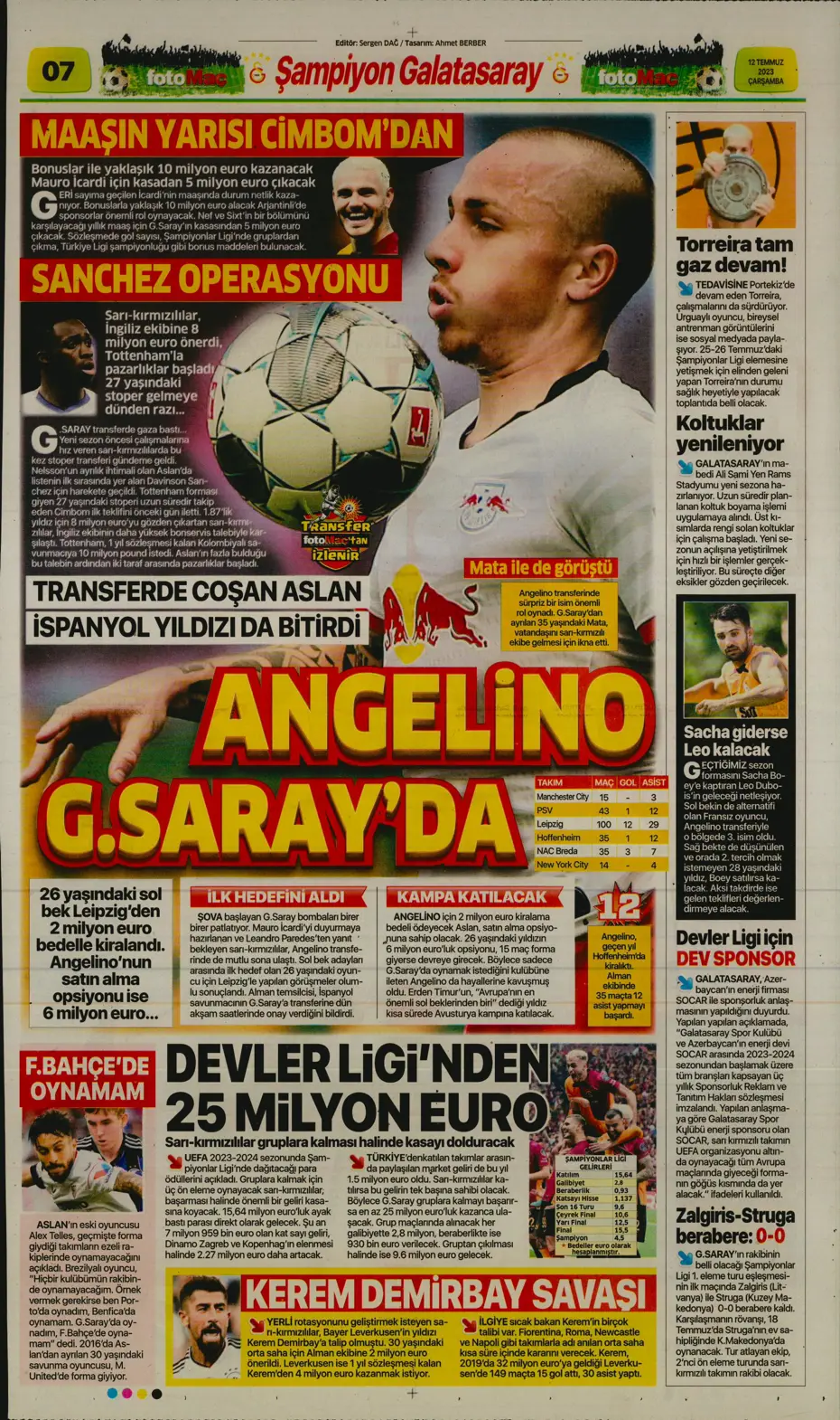 "Icardi'nin yanına 4 dev transfer daha" | Sporun manşetleri (12 Temmuz 2023) - 16
