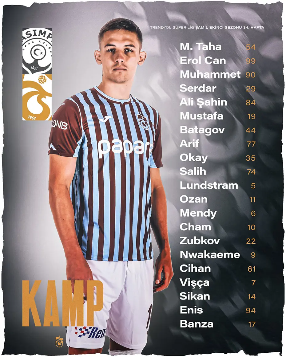 RESMİ: Trabzonspor'a 2 futbolcusundan kötü haber geldi - 4