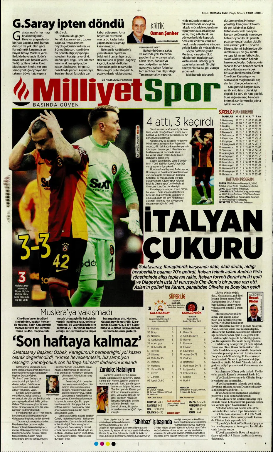 "Buruk bayram" | Sporun manşetleri (24 Nisan 2023) - 19