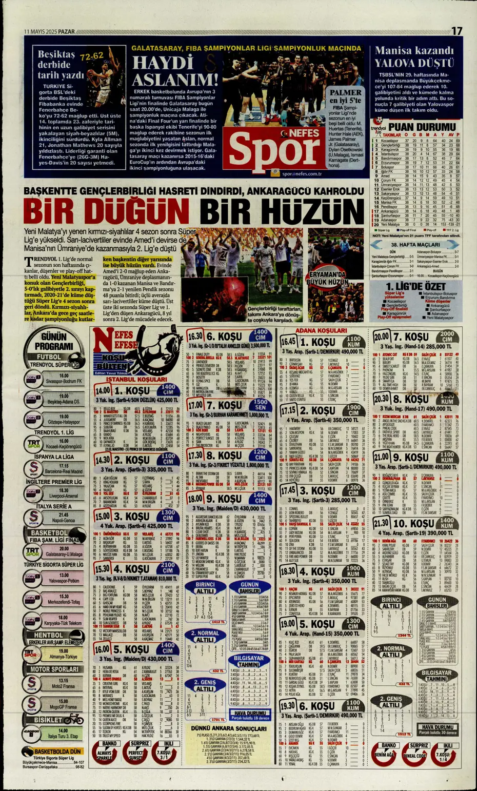 "Cimbom şampiyo..." | Sporun manşetleri - 23