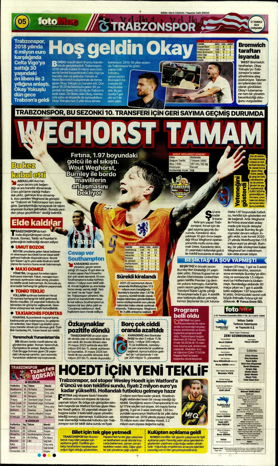 "Galatasaray'da orta sahada kriz var" | Sporun manşetleri - 14
