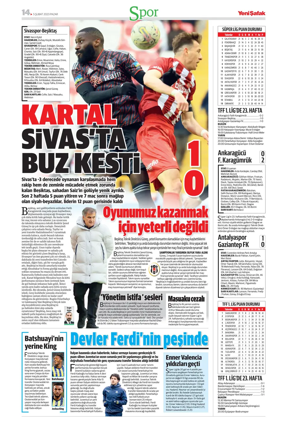 Sporun Manşetleri (5 Şubat 2023) - 47