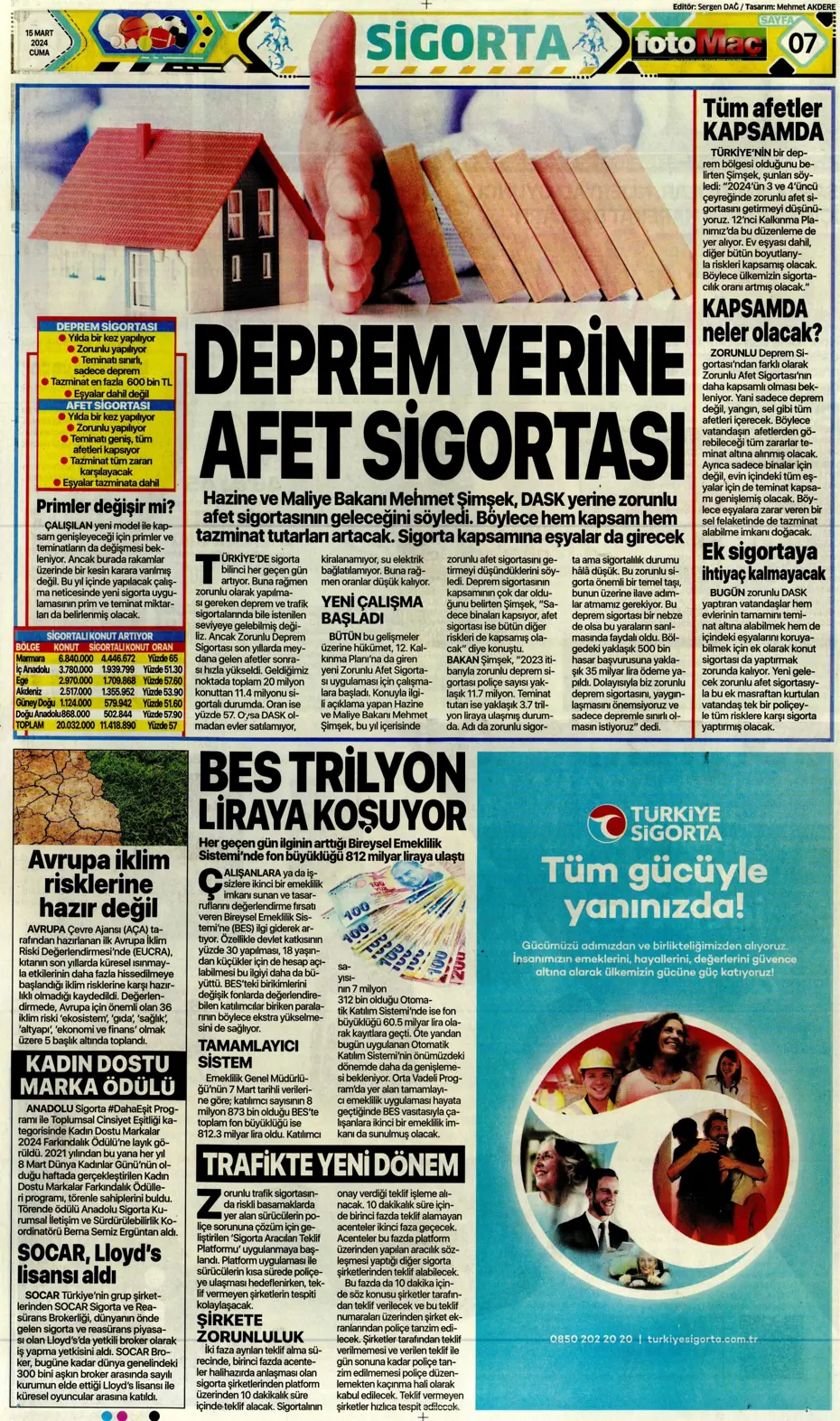 "Atina'ya 4 kaldı" | Sporun manşetleri (15 Mart 2024) - 14 "Atina'ya 4 kaldı" | Sporun manşetleri (15 Mart 2024) - 14