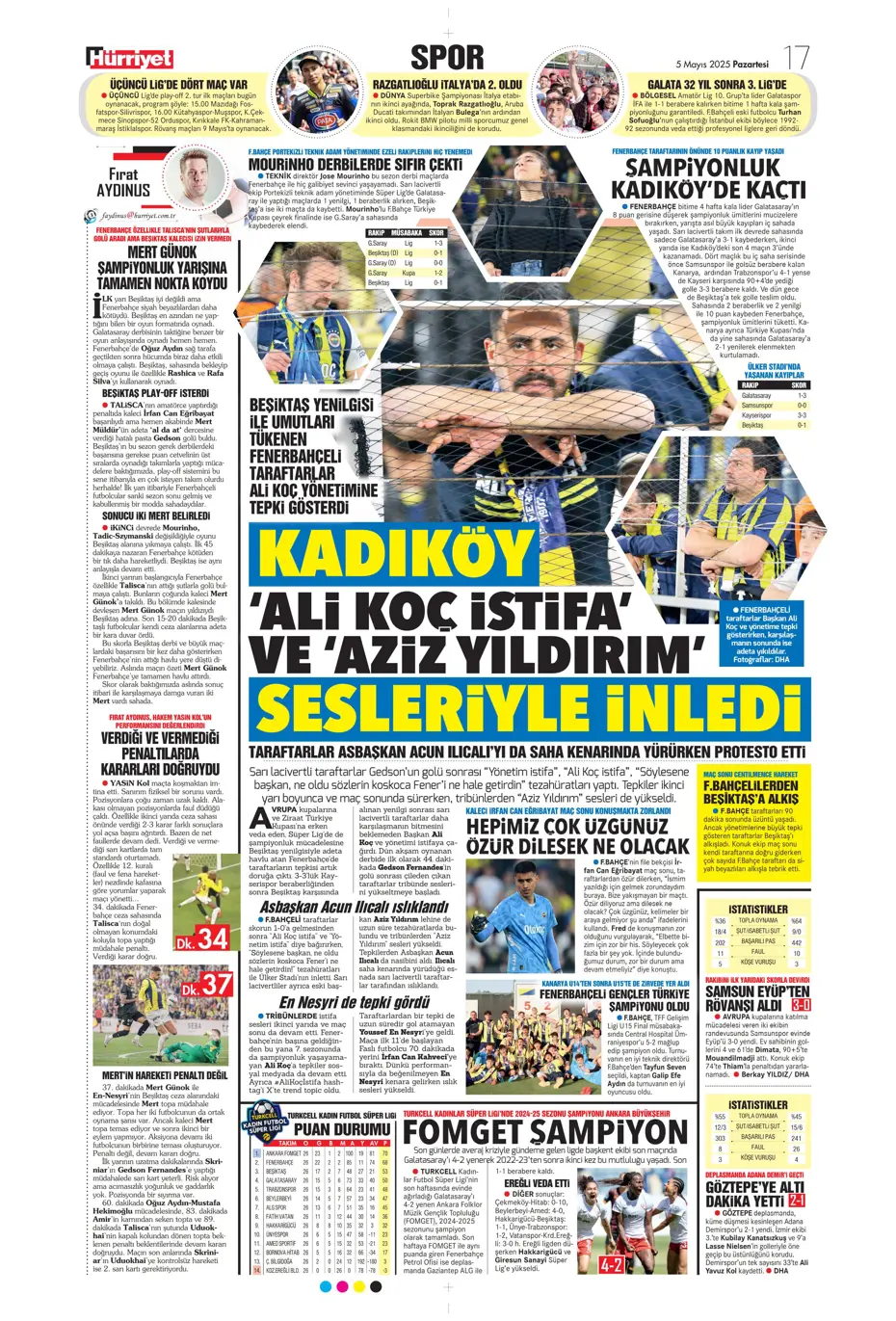 "Hayallere Kartal pençesi" | Sporun manşetleri - 19