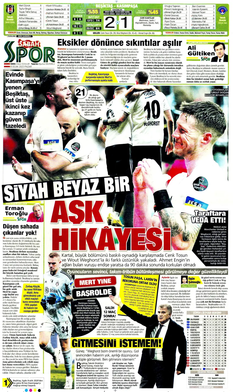 Sporun Manşetleri (8 Ocak 2023) - 38