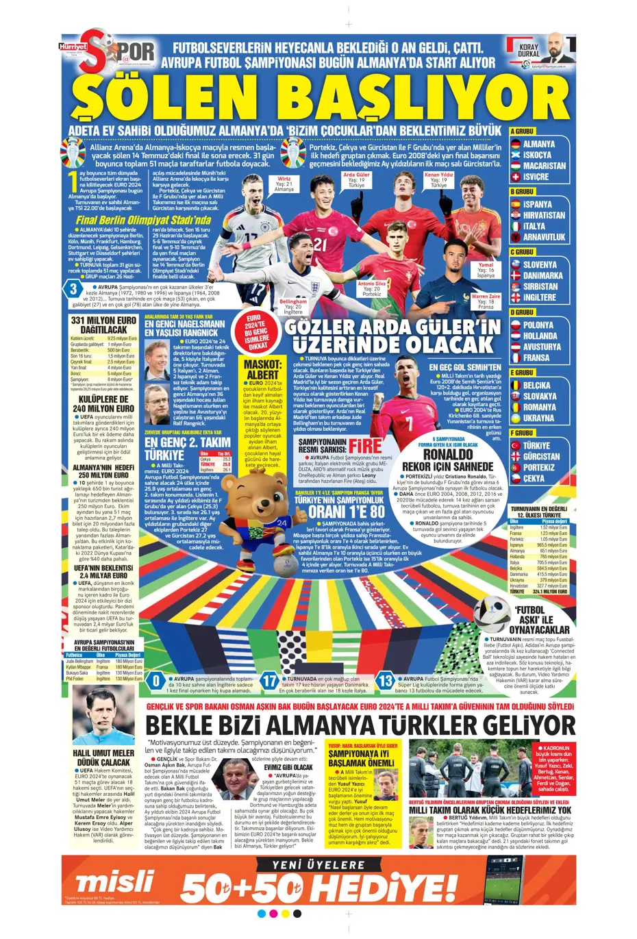 "A Milli Takım'da İrfan Can şoku" | Sporun manşetleri (14 Haziran 2024) - 17 "A Milli Takım'da İrfan Can şoku" | Sporun manşetleri (14 Haziran 2024) - 17