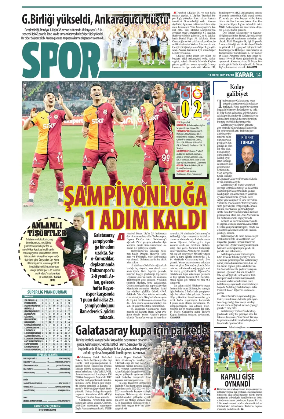 "Cimbom şampiyo..." | Sporun manşetleri - 15