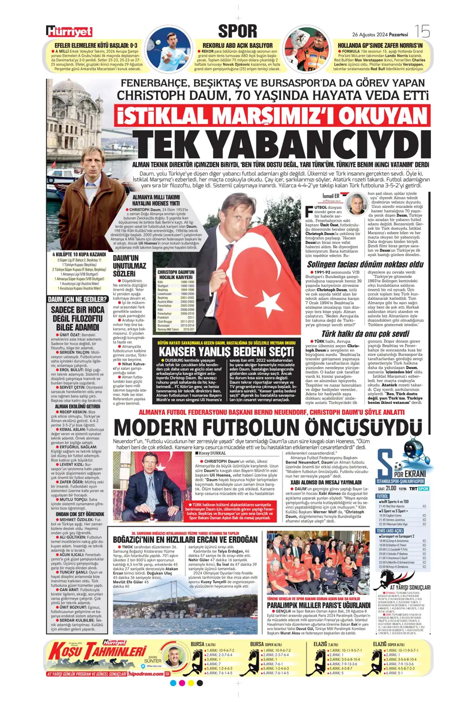"Mou'nun planı Rize'yi dağıttı" | Sporun manşetleri (26 Ağustos 2024) - 16 "Mou'nun planı Rize'yi dağıttı" | Sporun manşetleri (26 Ağustos 2024) - 16