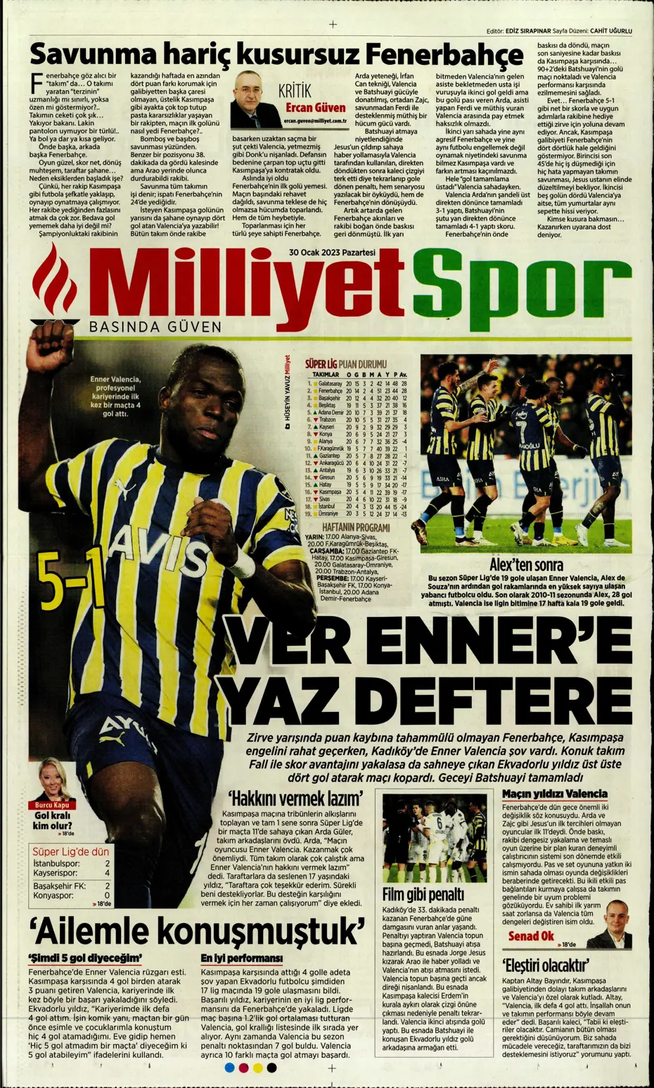 Sporun Manşetleri (30 Ocak 2023) - 28