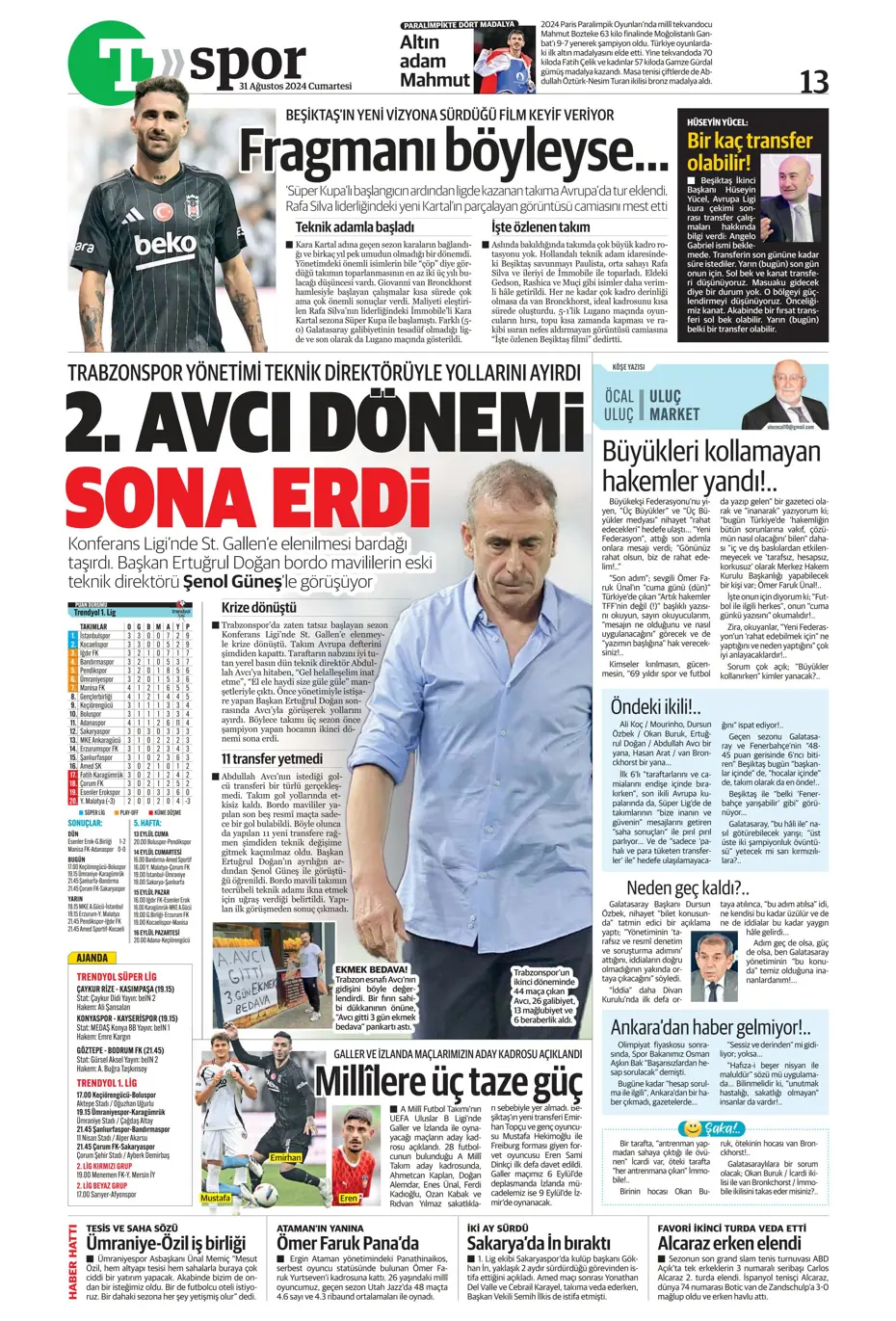 "Zirveye çek kaptan" | Sporun manşetleri (31 Ağustos 2024) - 21 "Zirveye çek kaptan" | Sporun manşetleri (31 Ağustos 2024) - 21