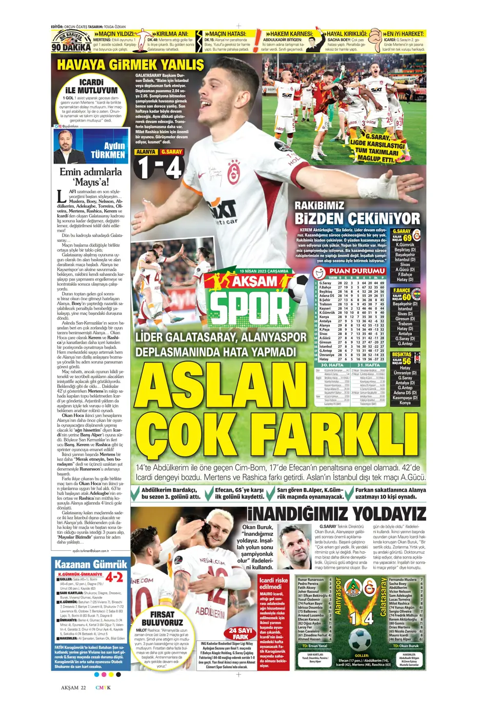 "Galatasaray'ın şov gecesi" | Sporun Manşetleri - 3 "Galatasaray'ın şov gecesi" | Sporun Manşetleri - 3