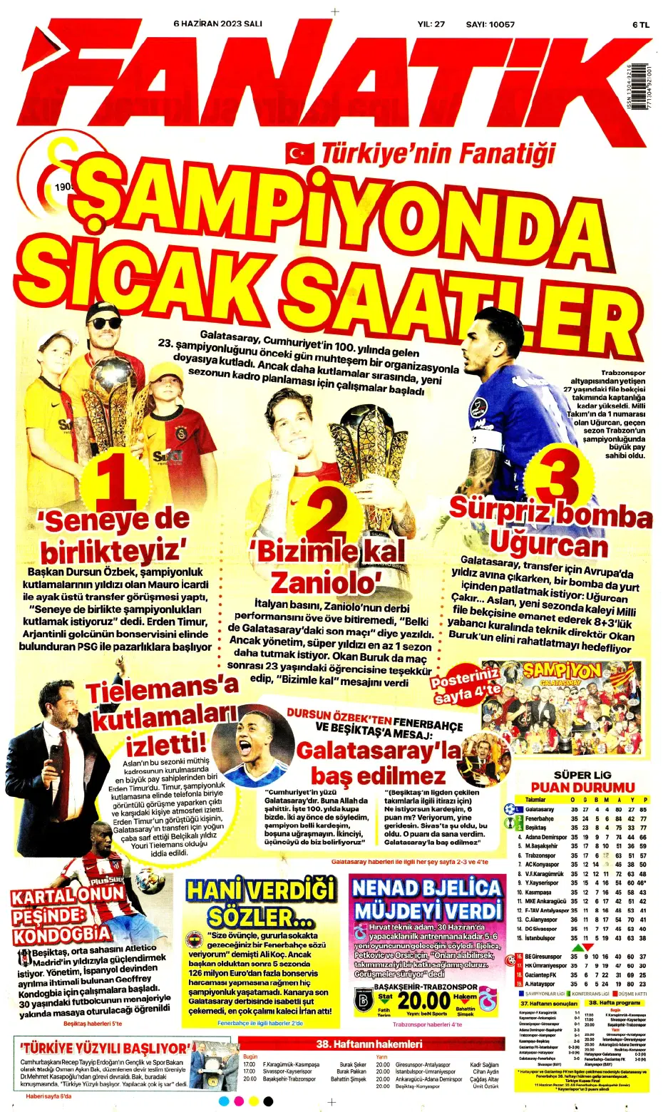 "Devler Ligi'ne süper Aslan" | Sporun manşetleri (6 Haziran 2023) - 5