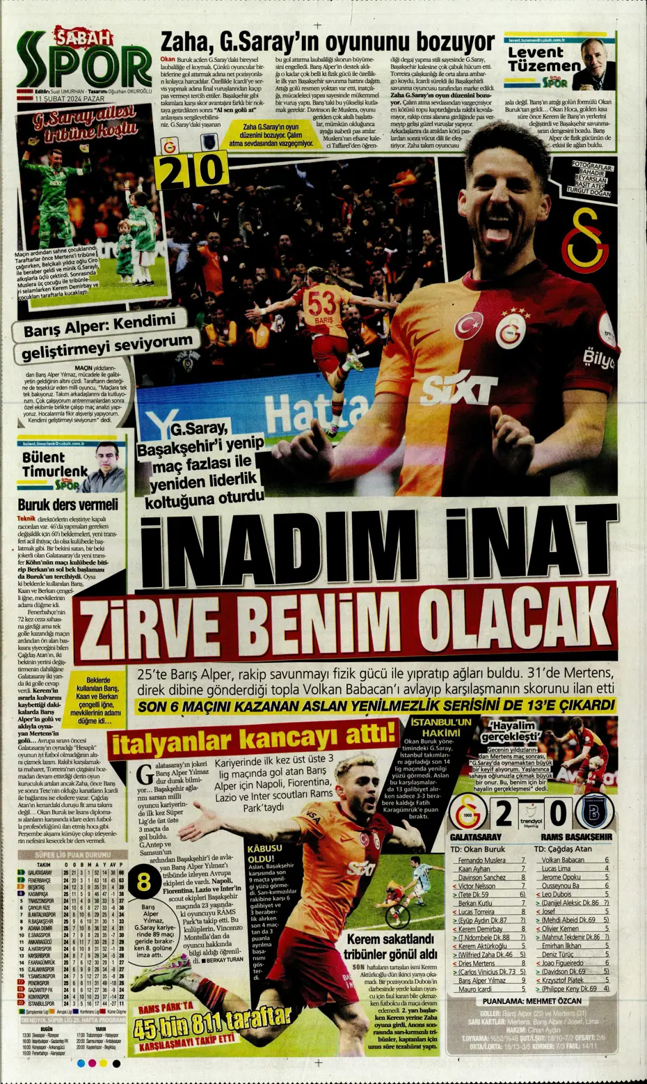 "30 saniyesi 7 milyon dolar" | Sporun manşetleri (11 Şubat 2024) - 32