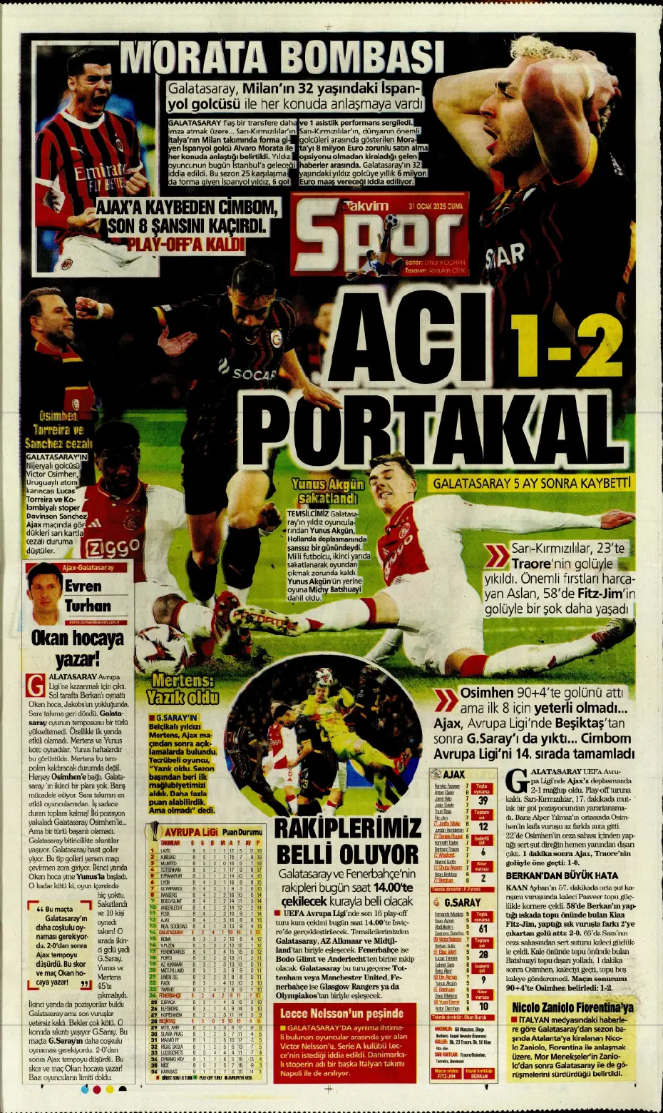 "Galatasaray ve Fenerbahçe play, Beşiktaş off" | Sporun manşetleri - 26