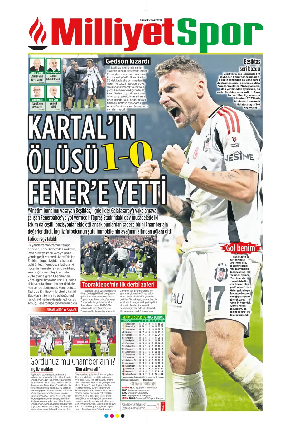 "Derbider Mourinho" | Sporun manşetleri - 19 "Derbider Mourinho" | Sporun manşetleri - 19