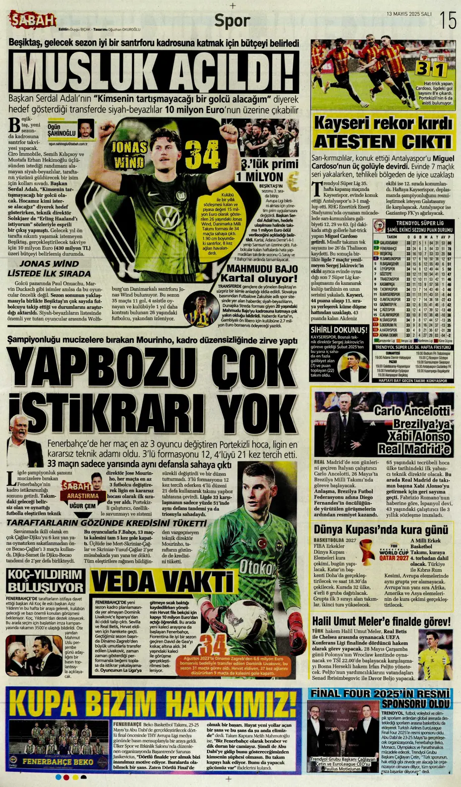 "Galatasaray, Osimhen için Napoli ile anlaştı" | Sporun manşetleri - 23