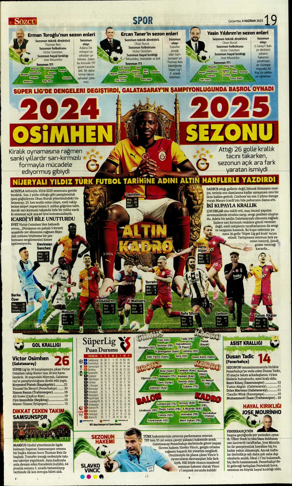 "Fener'den Vlahovic için çılgın teklif" | Sporun manşetleri - 35