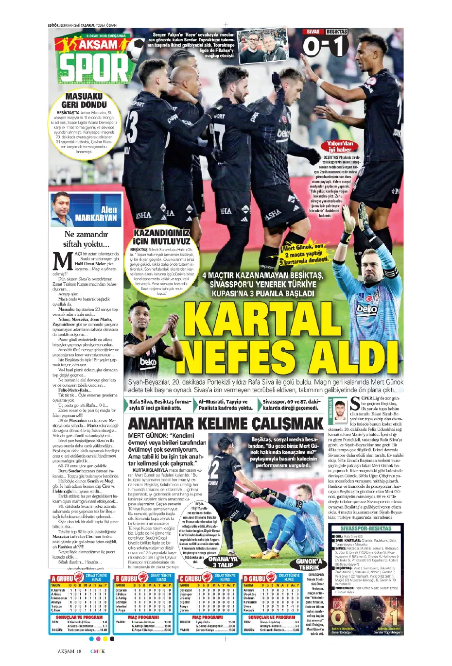 "Fenerbahçe'de büyük gün" | Sporun manşetleri (8 Ocak 2025) - 4 "Fenerbahçe'de büyük gün" | Sporun manşetleri (8 Ocak 2025) - 4