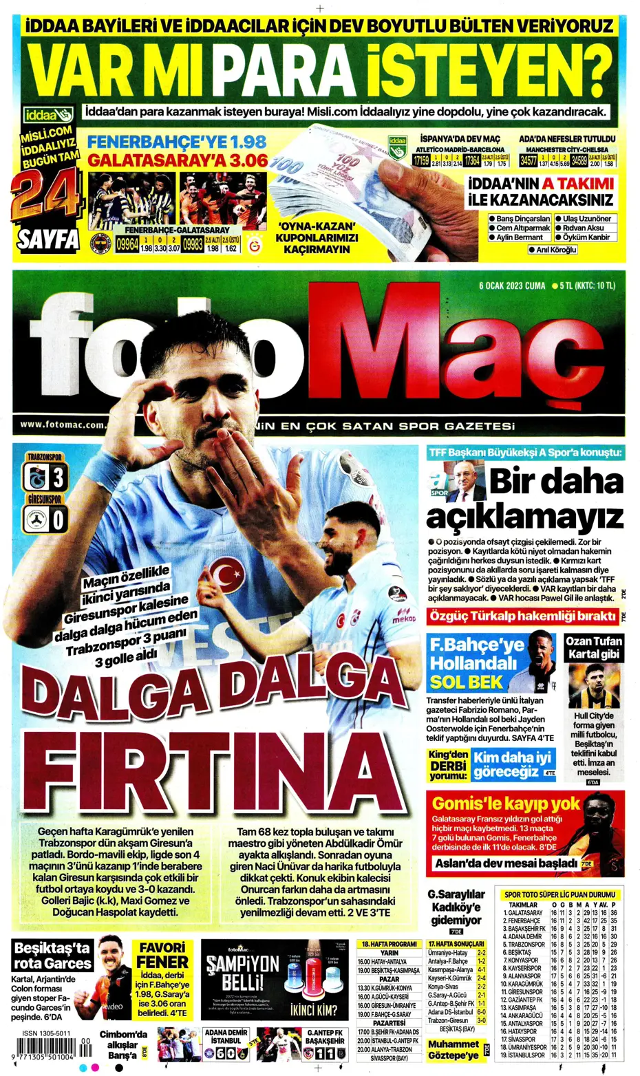 Sporun Manşetleri (6 Ocak 2023) - 12