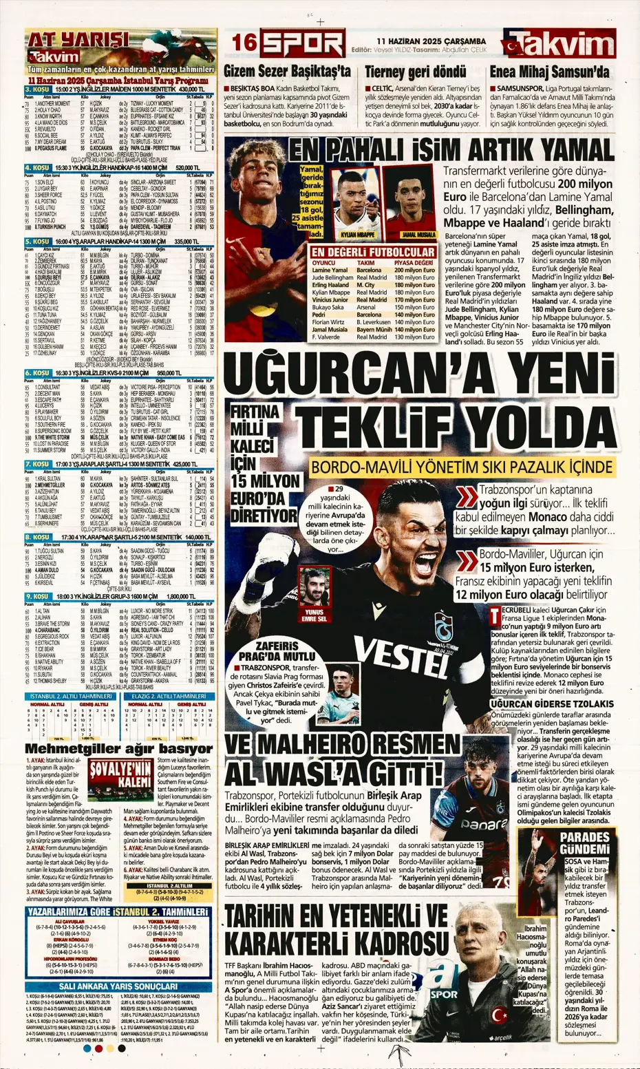 "Patron çıldırdı: Osimhen'e görülmemiş teklif" | Sporun manşetleri - 28