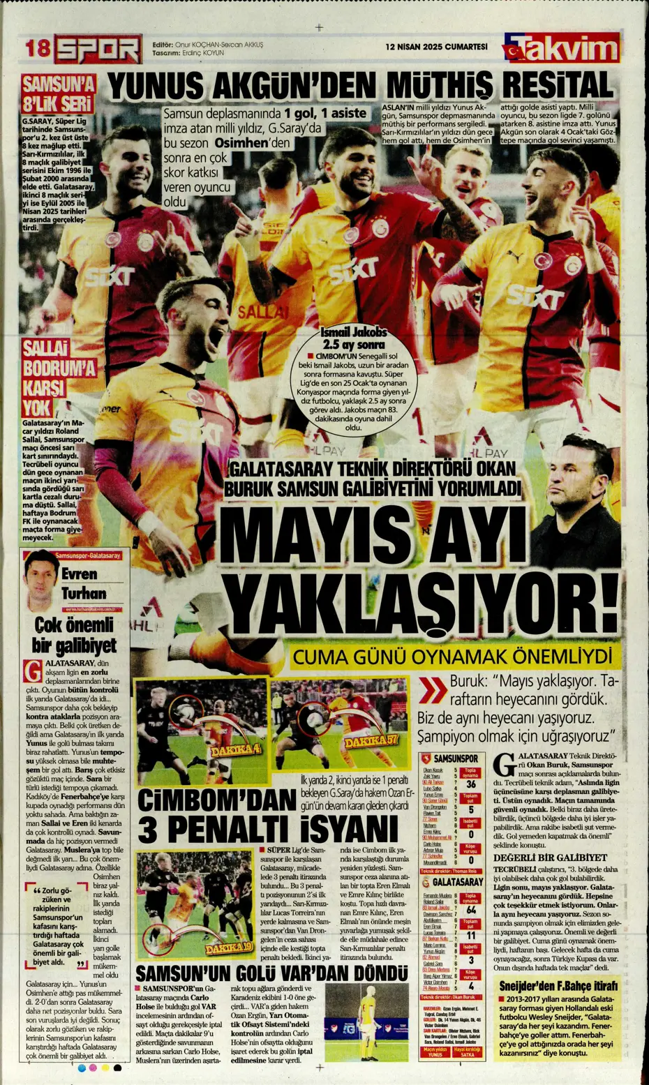 "Türk futbolunun utanç tablosu" | Sporun manşetleri - 41