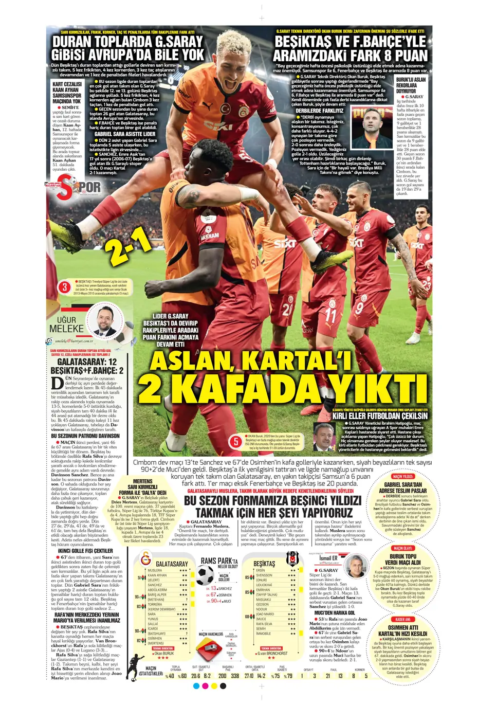"Cimbom zirvede tek başına" | Sporun manşetleri (29 Ekim 2024) - 24 "Cimbom zirvede tek başına" | Sporun manşetleri (29 Ekim 2024) - 24