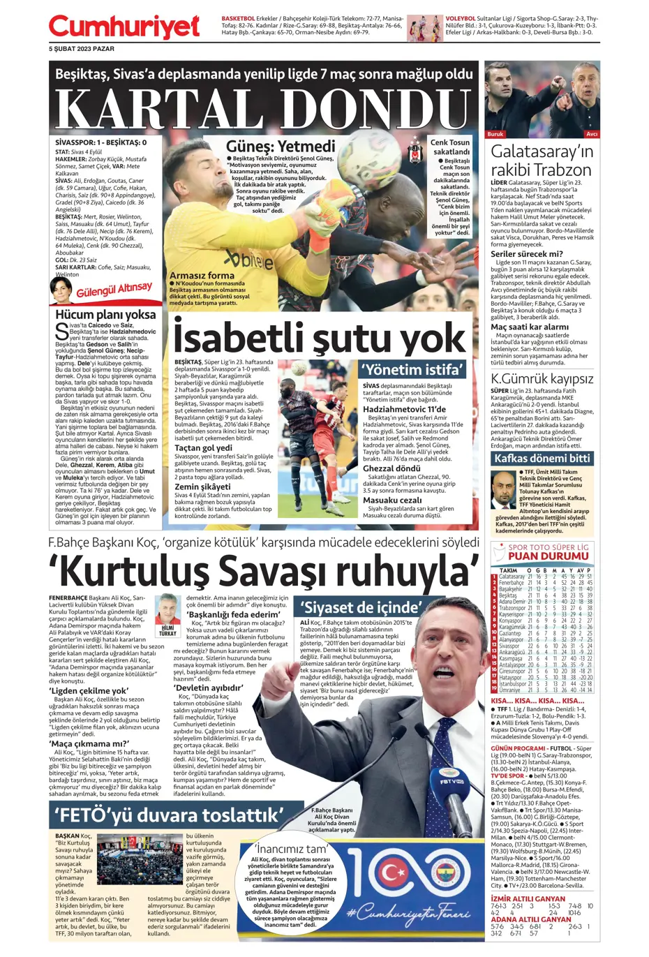 Sporun Manşetleri (5 Şubat 2023) - 4