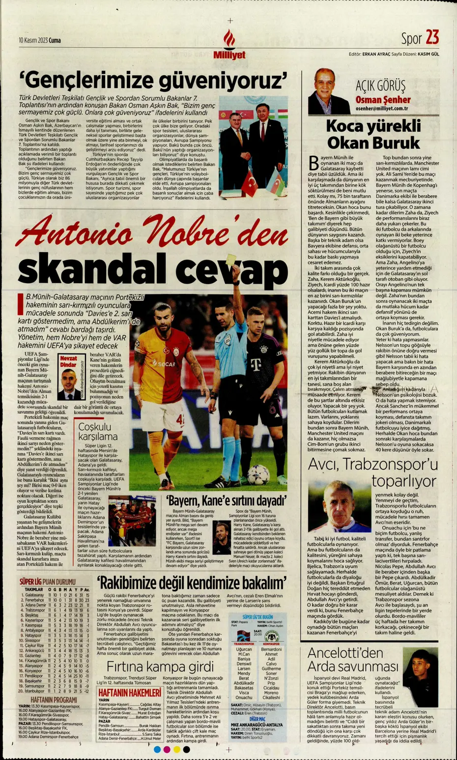 "Antonio Nobre'den skandal cevap" | Sporun manşetleri (10 Kasım 2023) - 25
