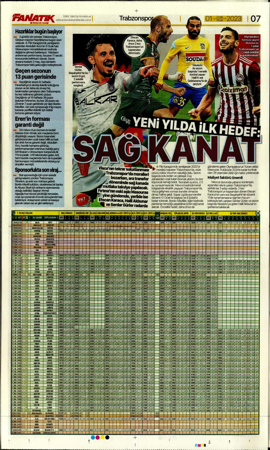 Sporun Manşetleri (1 Ocak 2023) - 9