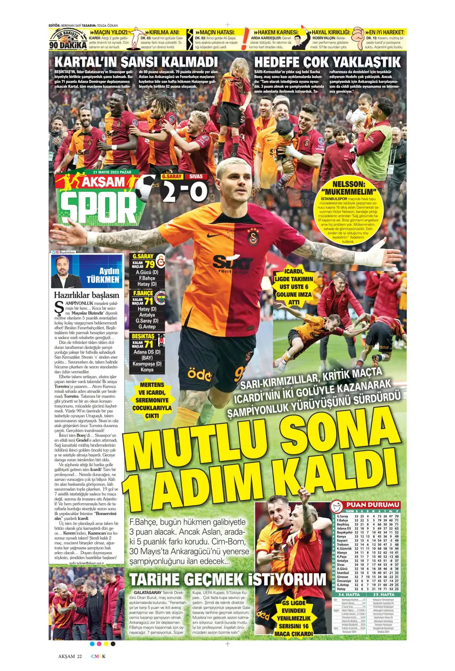 "Mauro Icardi ile 23. şampiyonluğa" Günün spor manşetleri (21 Mayıs 2023) - 3 "Mauro Icardi ile 23. şampiyonluğa" Günün spor manşetleri (21 Mayıs 2023) - 3