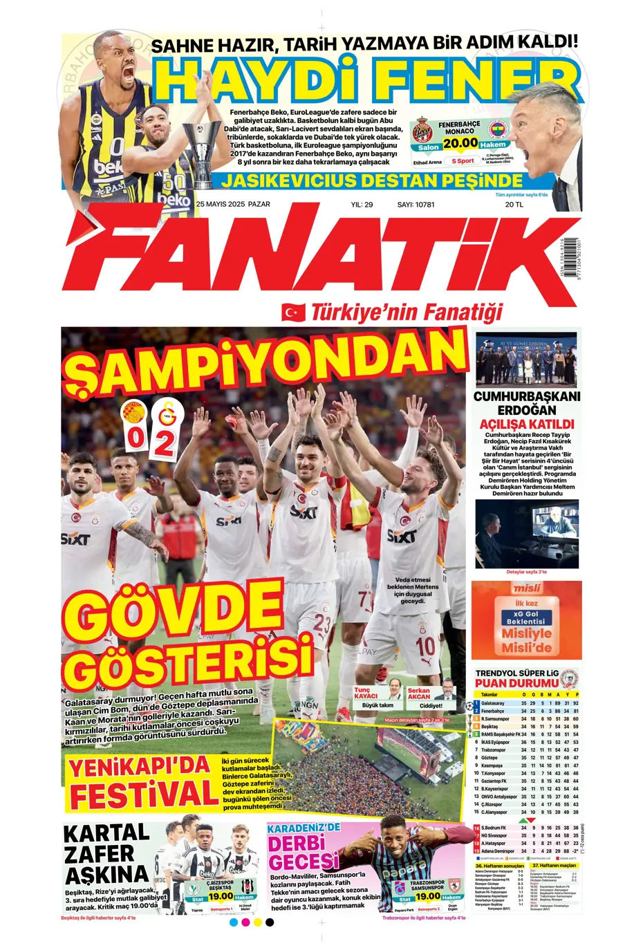 "Kap kupayı, tak yıldızı" | Sporun manşetleri - 2