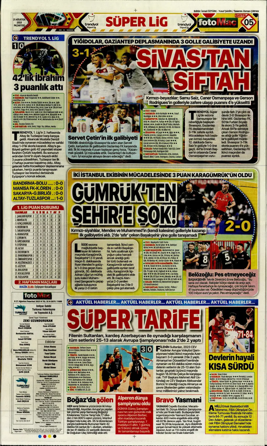 "Kara Kartal'a 90+4'te şok" | Sporun manşetleri (21 Ağustos 2023) - 18