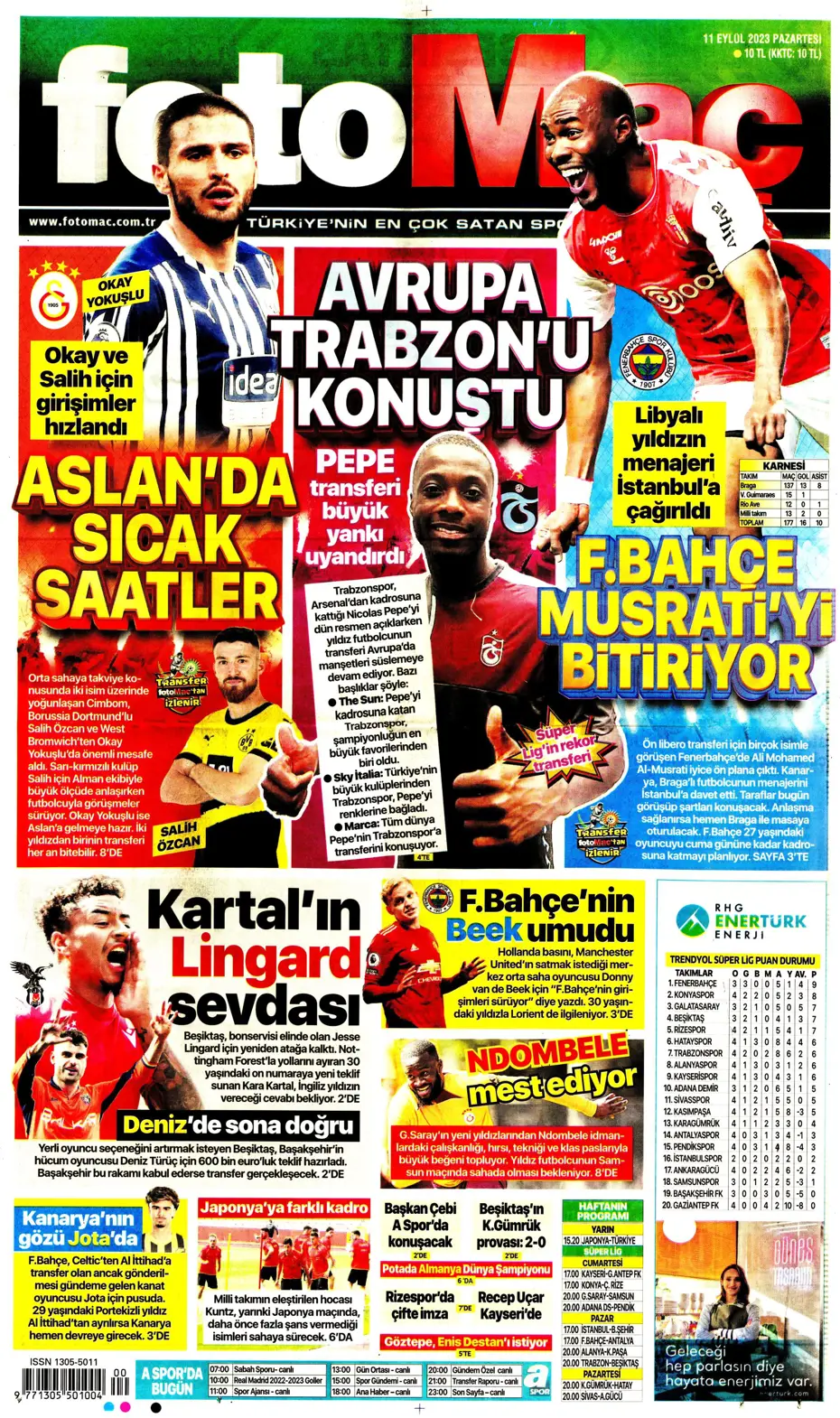 "Sacha Boey, İtalya yolcusu" | Sporun manşetleri (11 Eylül 2023) - 9 "Sacha Boey, İtalya yolcusu" | Sporun manşetleri (11 Eylül 2023) - 9