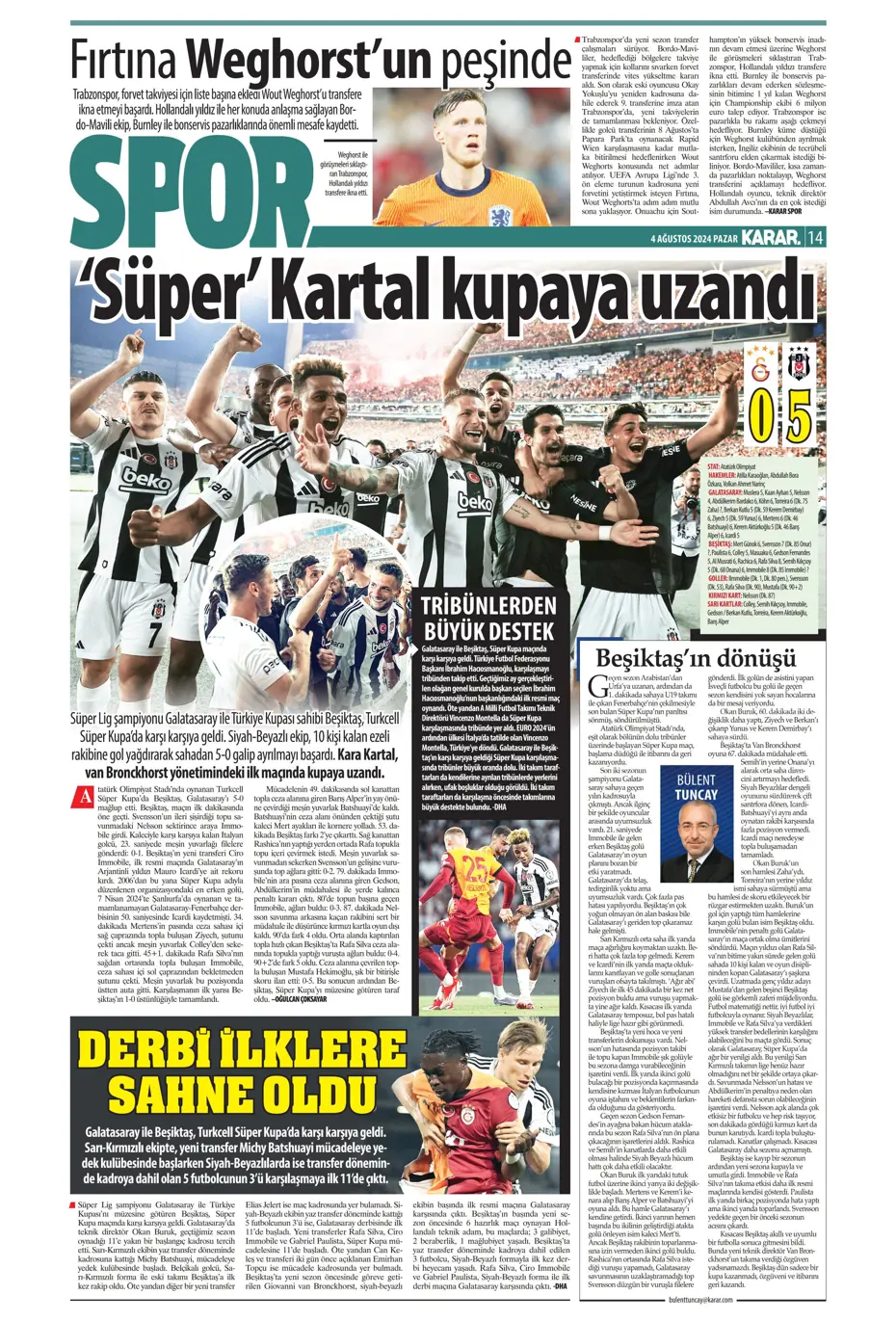 "Fenerbahçe'den nokta atışı transfer" | Sporun manşetleri - 24 "Fenerbahçe'den nokta atışı transfer" | Sporun manşetleri - 24