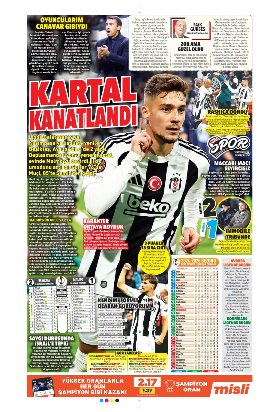 "Fenerbahçe'den Boca Juniors'a rest" | Sporun manşetleri (7 Kasım 2024) - 19