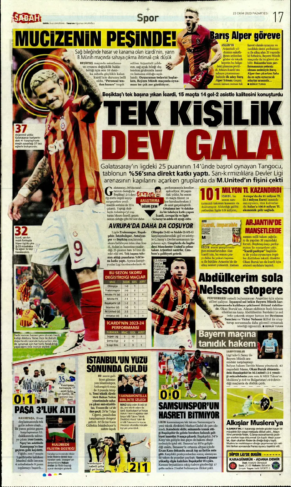 "Rekorları kıra kıra zirvede" | Sporun manşetleri (23 Ekim 2023) - 18 "Rekorları kıra kıra zirvede" | Sporun manşetleri (23 Ekim 2023) - 18