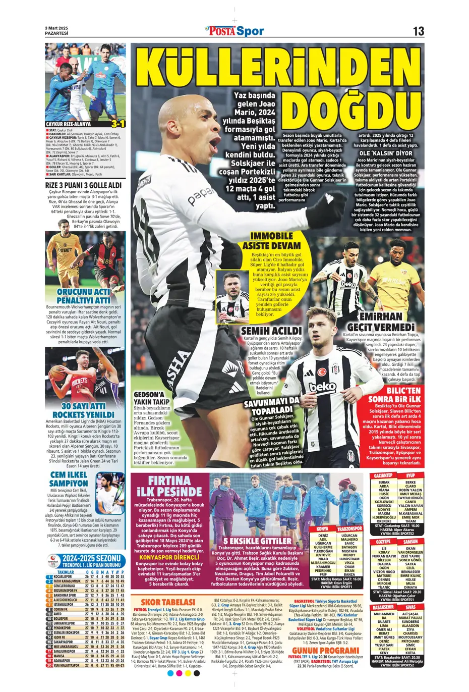 "Zirvede fark 4" | Sporun manşetleri - 27