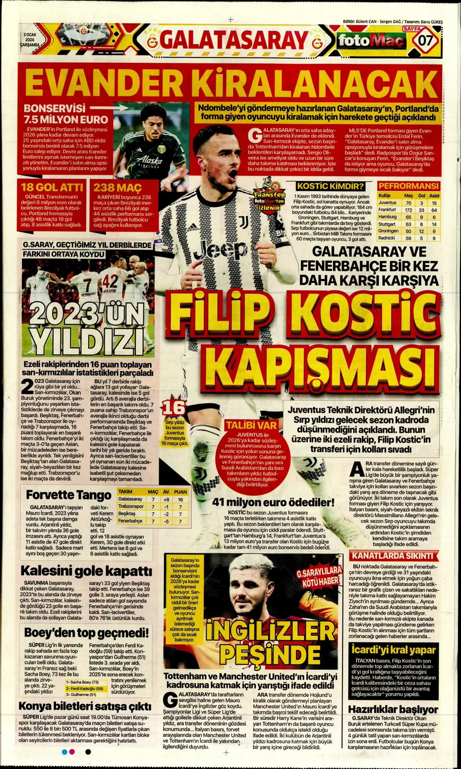 "Kartal'da Gabigol sürprizi" | Sporun manşetleri (3 Ocak 2024) - 14