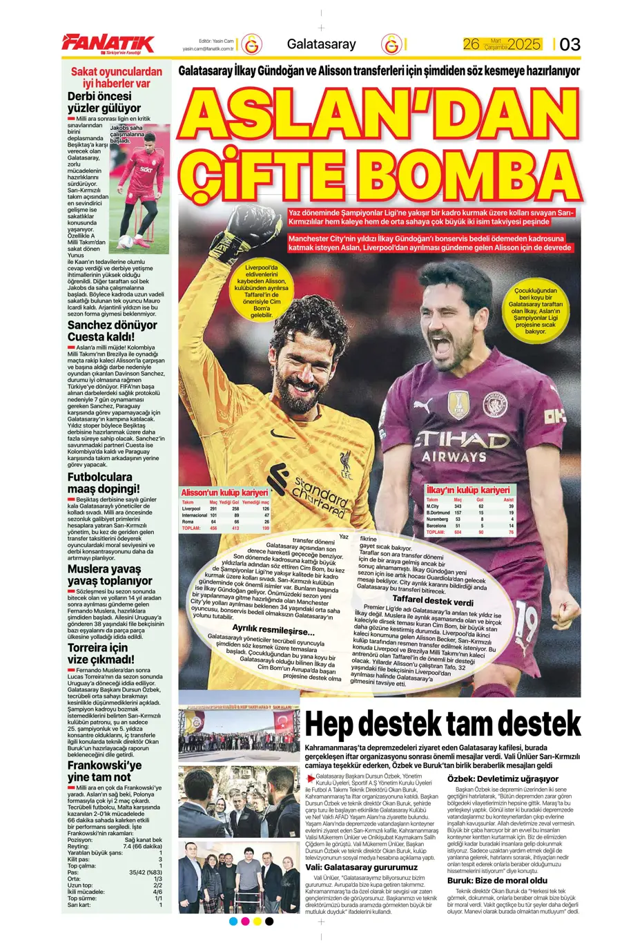 "Kaleye Alisson, orta sahaya İlkay" | Sporun manşetleri - 6