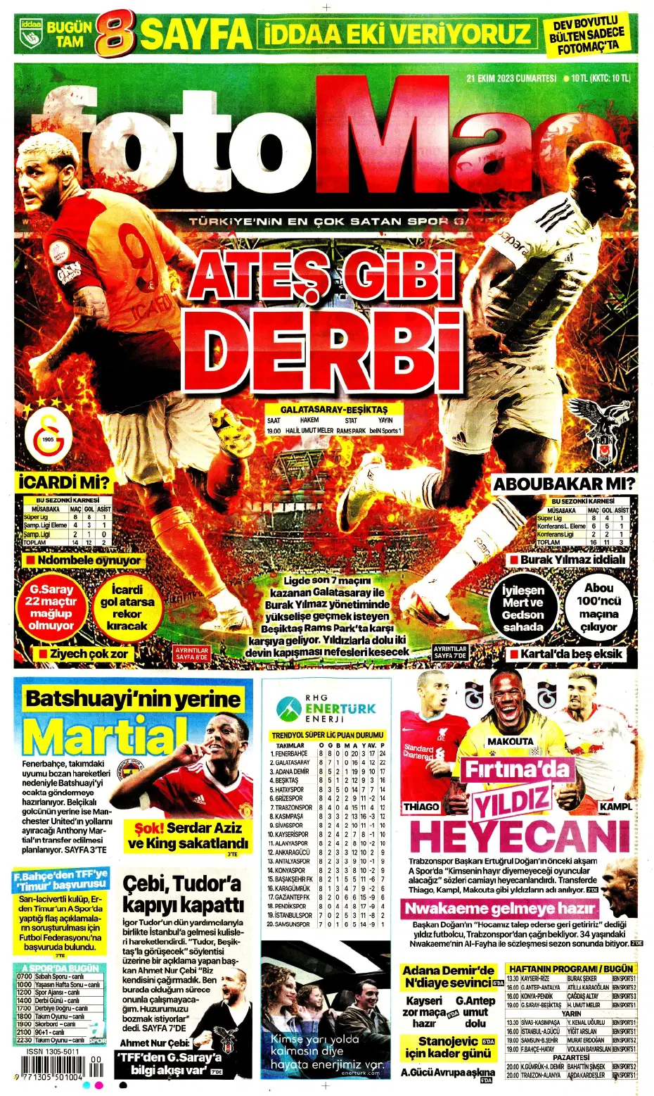 "Ateş gibi derbi" | Sporun manşetleri (21 Ekim 2023) - 6