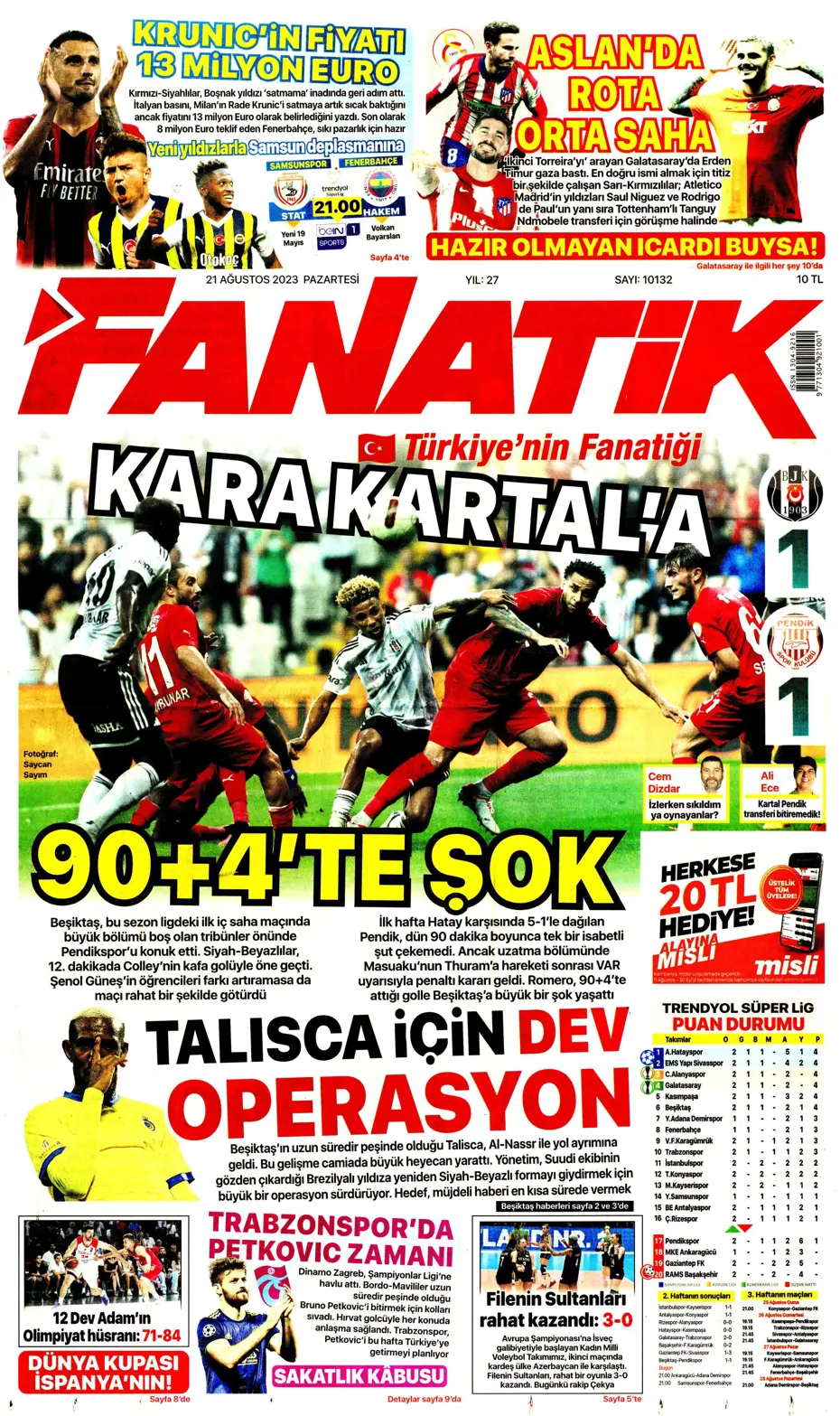 "Kara Kartal'a 90+4'te şok" | Sporun manşetleri (21 Ağustos 2023) - 5