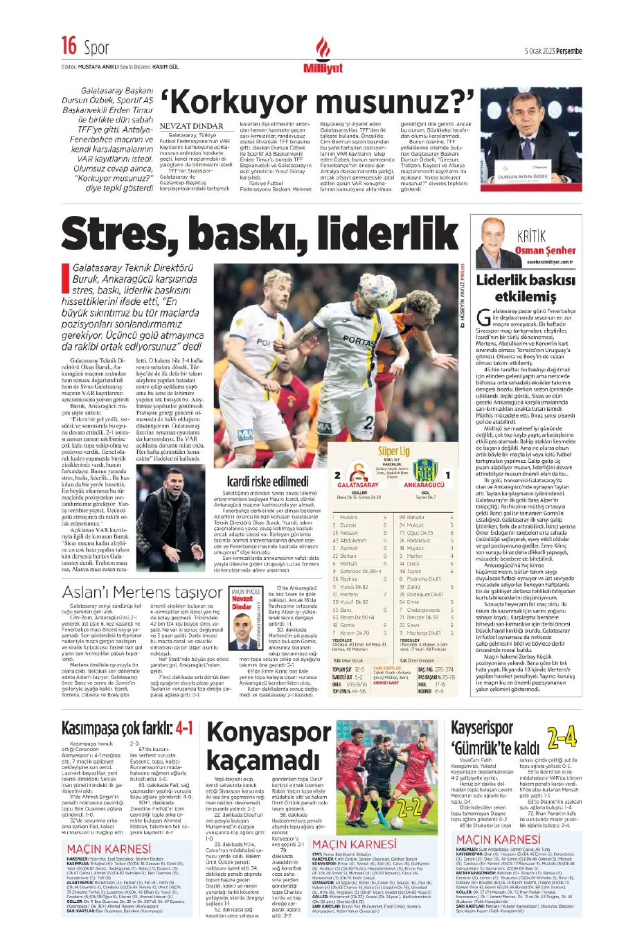 Sporun Manşetleri (5 Ocak 2023) - 20
