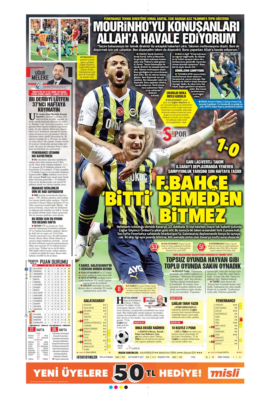 "F.Bahçe G.Saray'a bayramı zehir etti" | Sporun manşetleri (20 Mayıs 2024) - 9