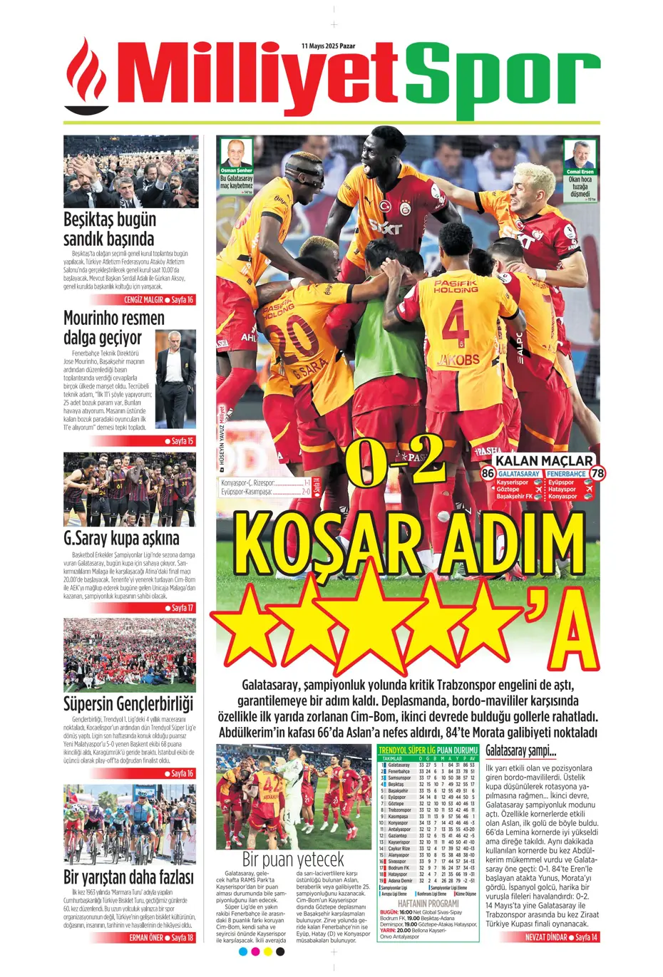 "Cimbom şampiyo..." | Sporun manşetleri - 17
